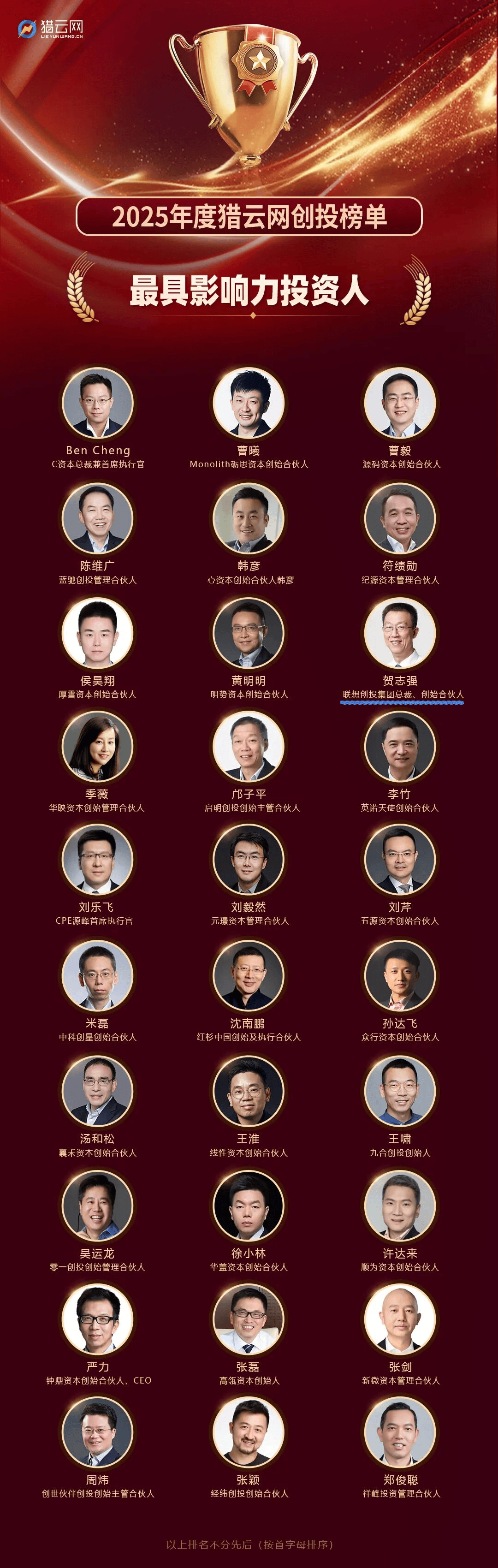 年度盘点｜2025年创投业全链条回暖！八大头部VC买了什么？