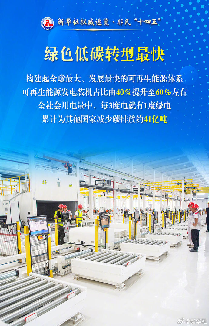 《新时代治国理政纪实》第一卷中英文版出版发行