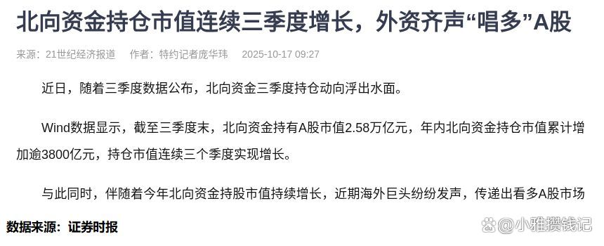 北向资金连续三个季度加仓A股 三季度末持仓市值达2.58万亿元