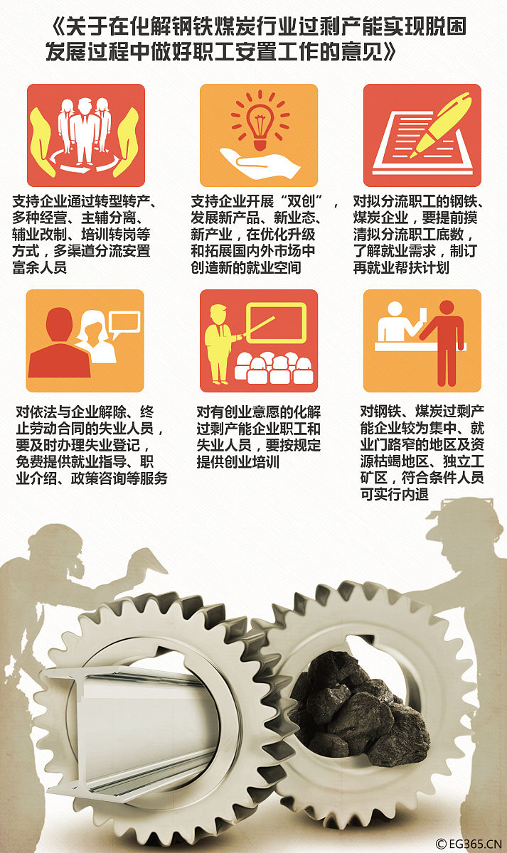 扩内需密集发力,开年后还有哪些政策值得期待?