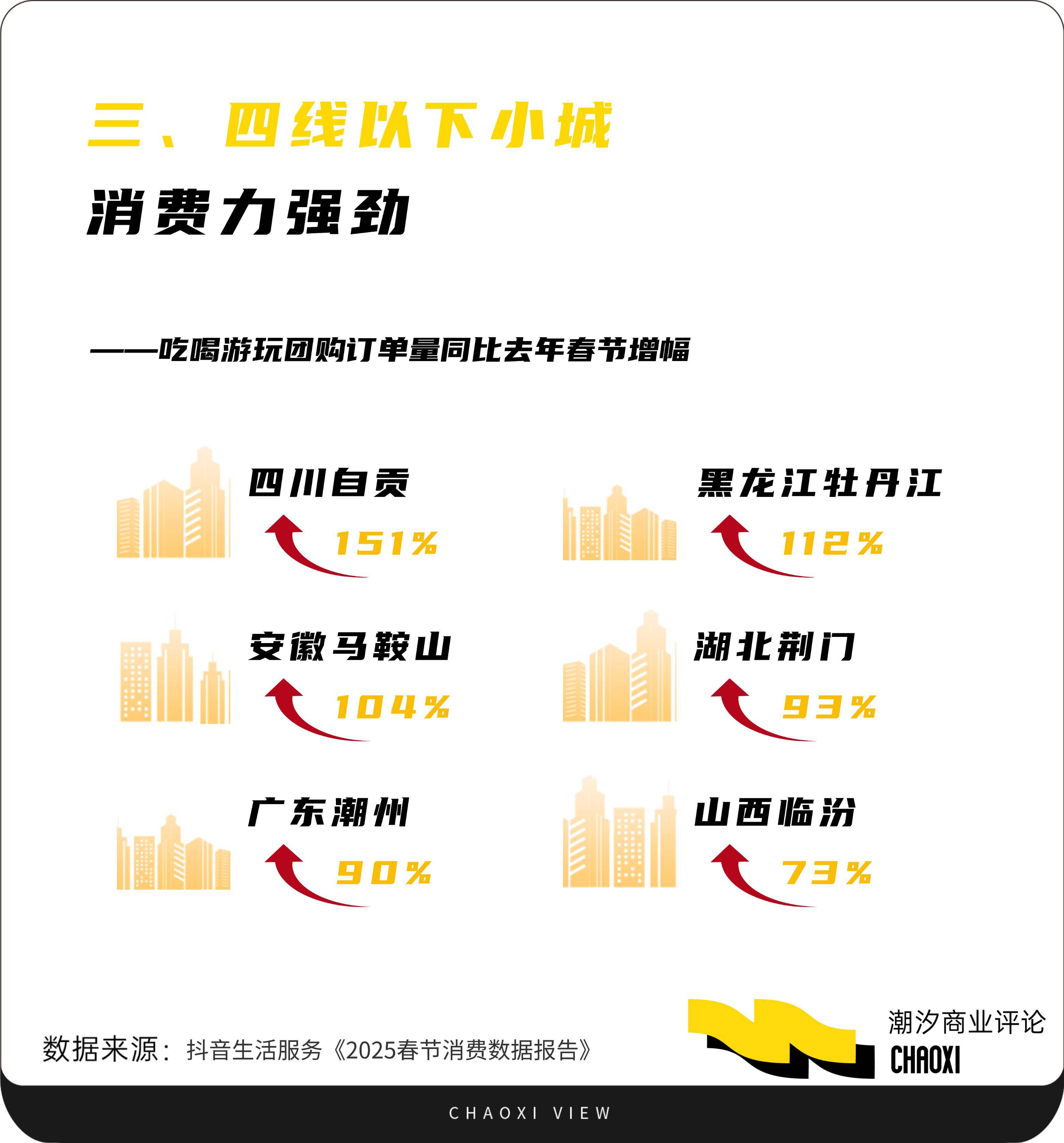 “科技年货”成消费新宠