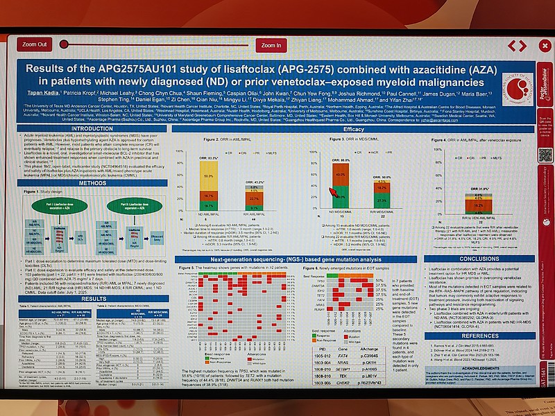 诺诚健华：自研新型BCL2抑制剂Mesutoclax联合奥布替尼一线治疗CLL/SLL的注册性III期临床试验完成患者入组