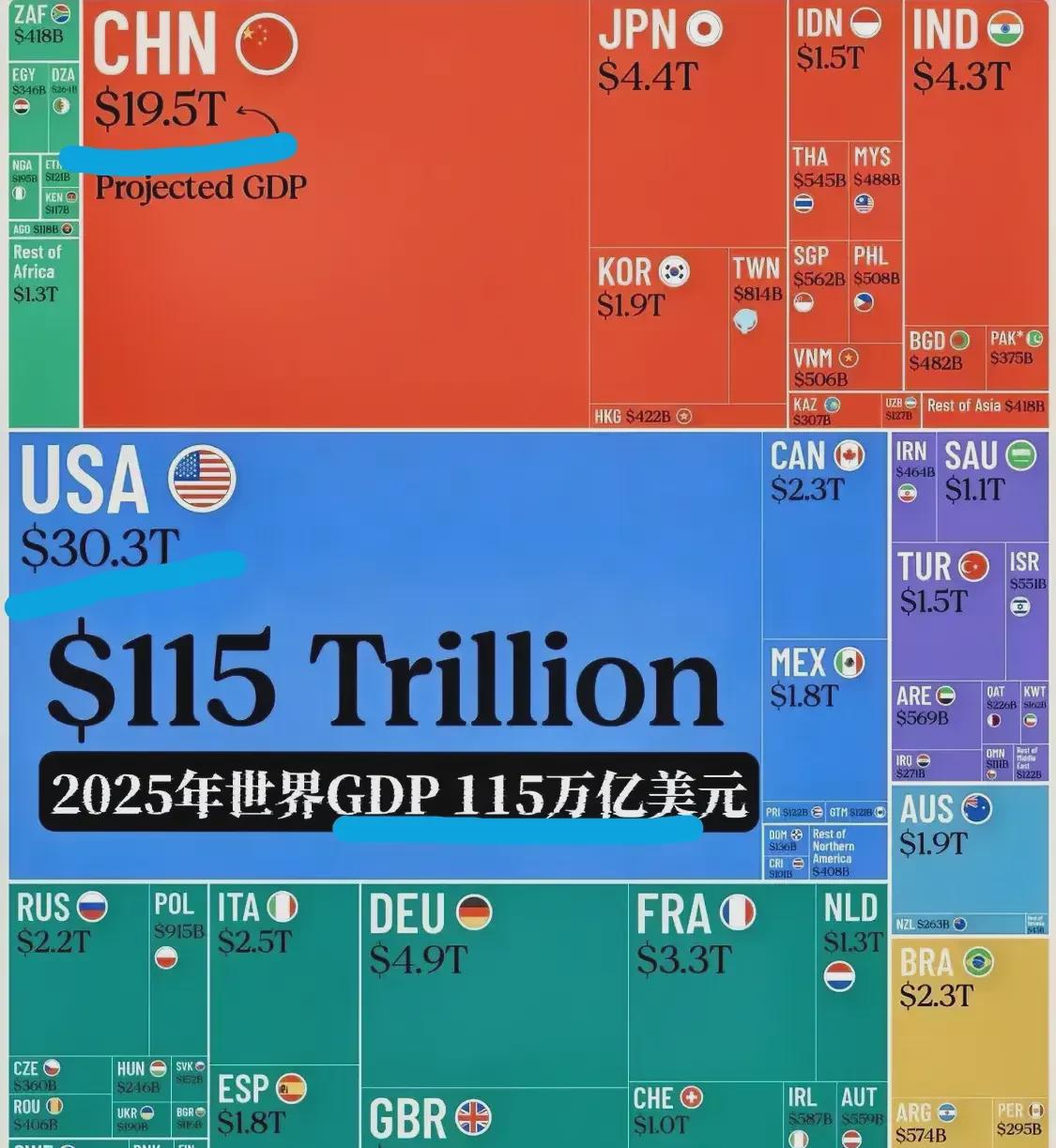 综述丨IMF警告美国经济存在多重风险