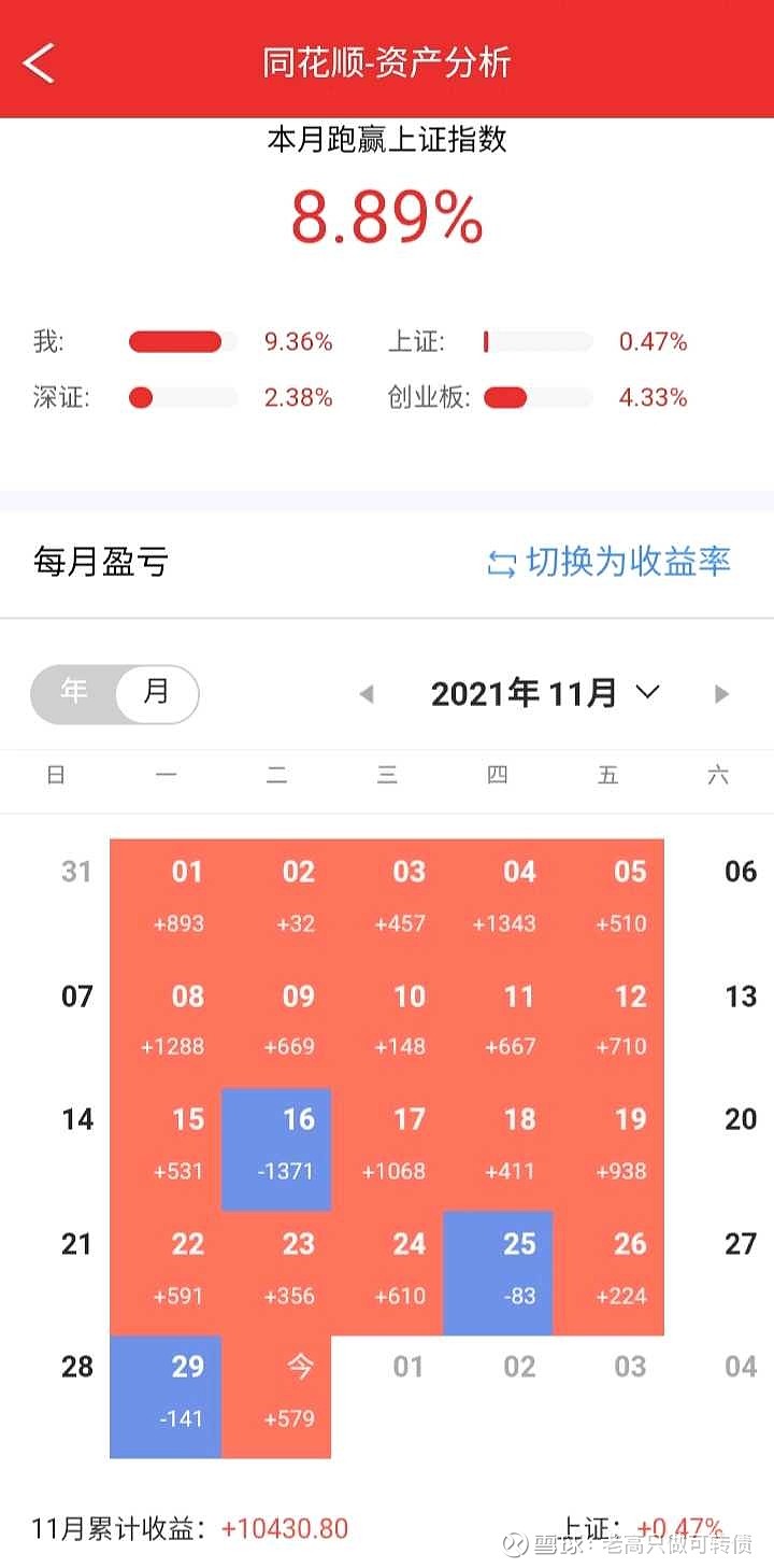 爱科科技拟发不超3.1亿可转债 净利连降1年半2021上市