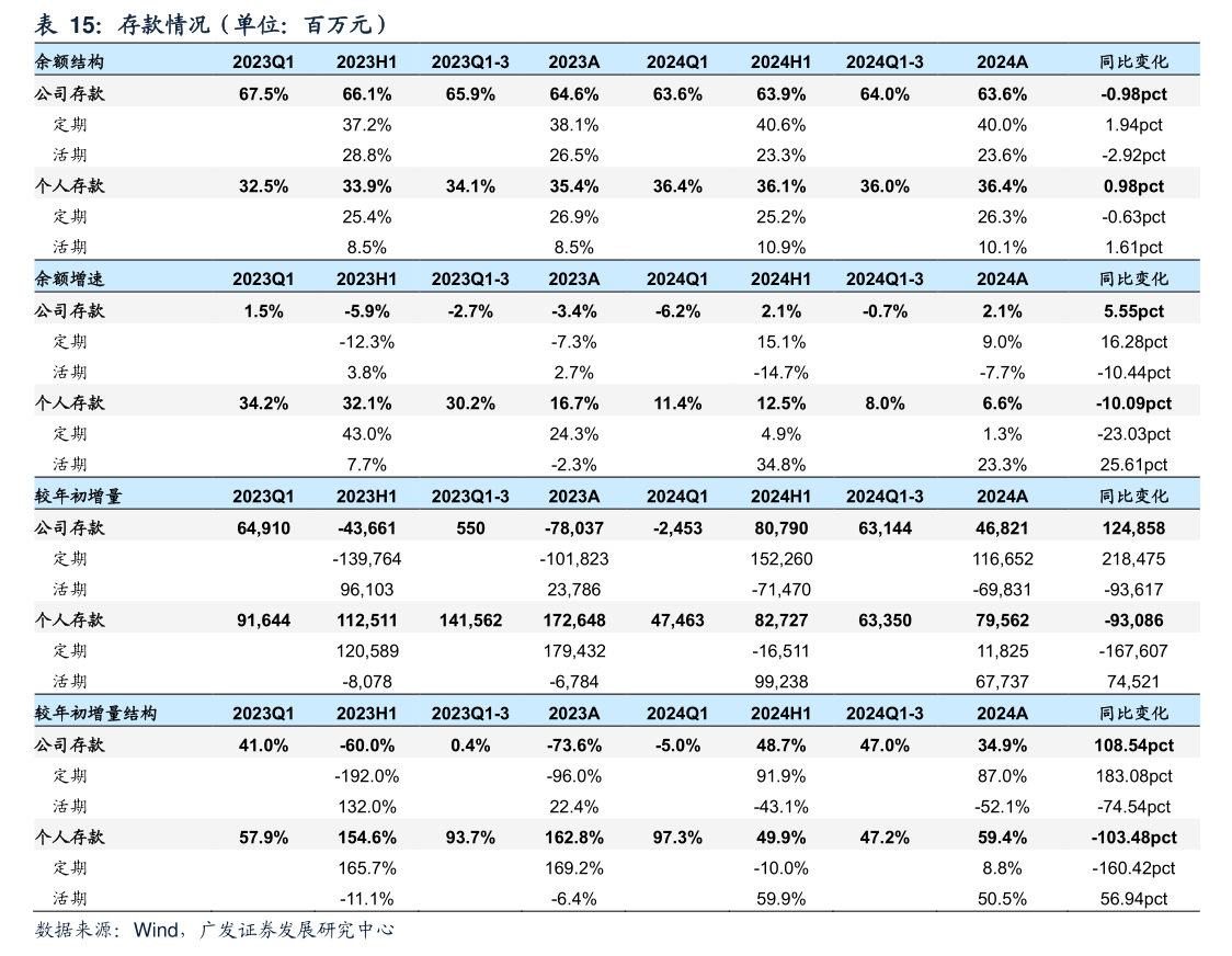 中国人民银行决定将远期售汇业务的外汇风险准备金率下调为0