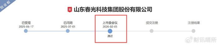 春光集团IPO恢复审核，2025上半年经营性现金流转负