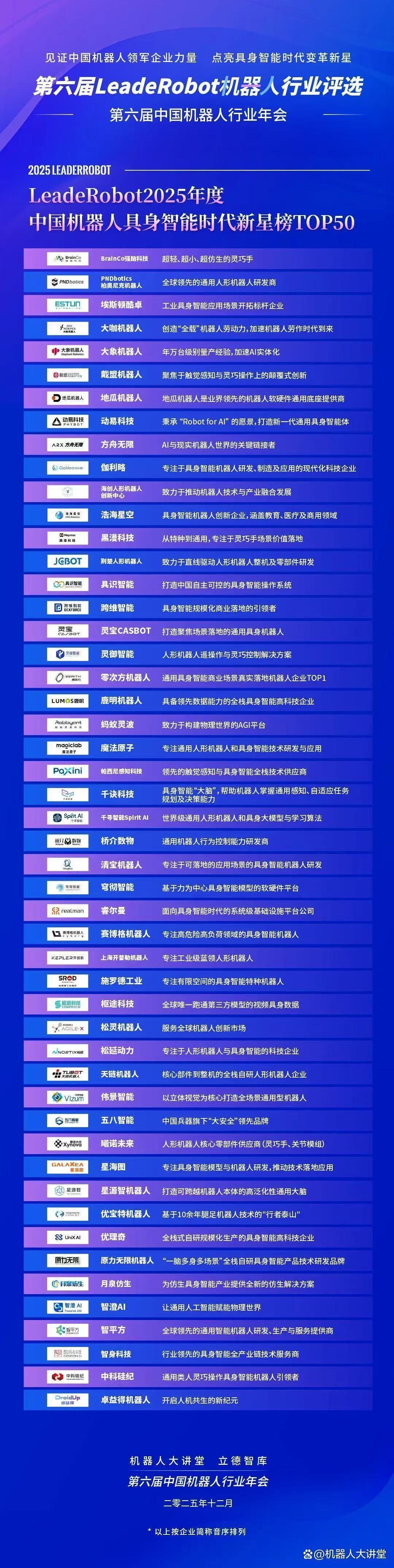 我国首个人形机器人与具身智能标准体系发布