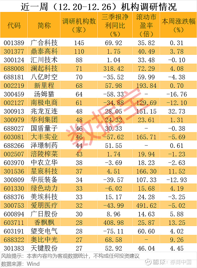 思哲睿注册资本提升，子公司苏州康多机器人曾陷买卖合同纠纷