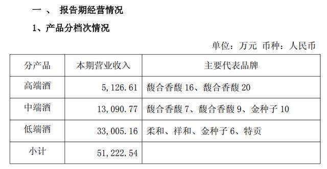 华大智造：2025年亏损金额同比大幅收窄