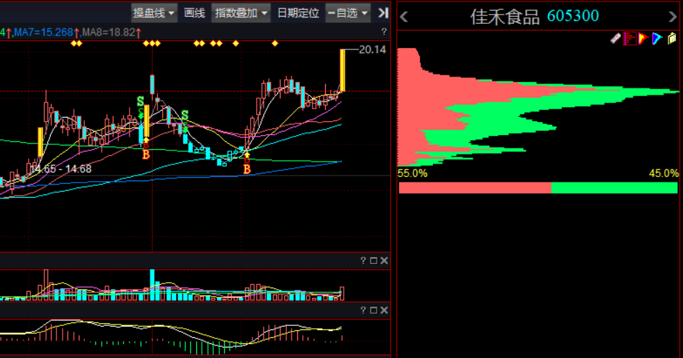 实控人执意退出 谁来接盘华脉科技