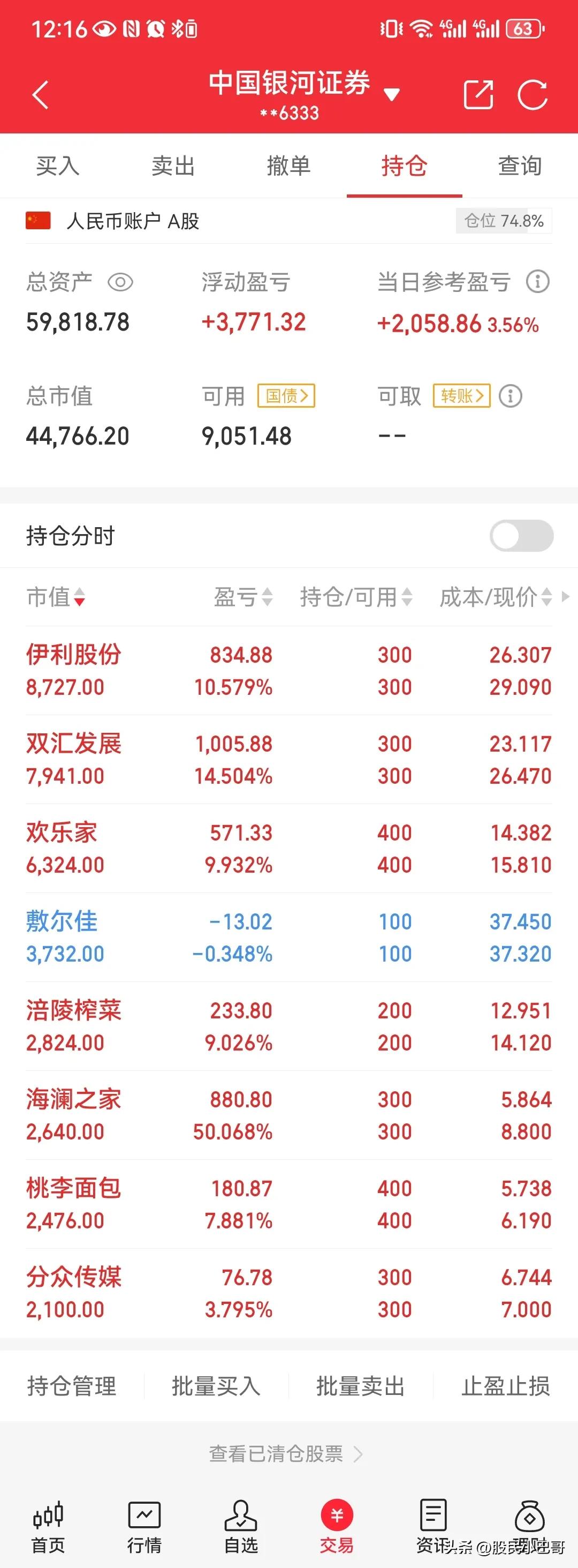 绩优基金密集大比例分红 分红频率、规模显著提升
