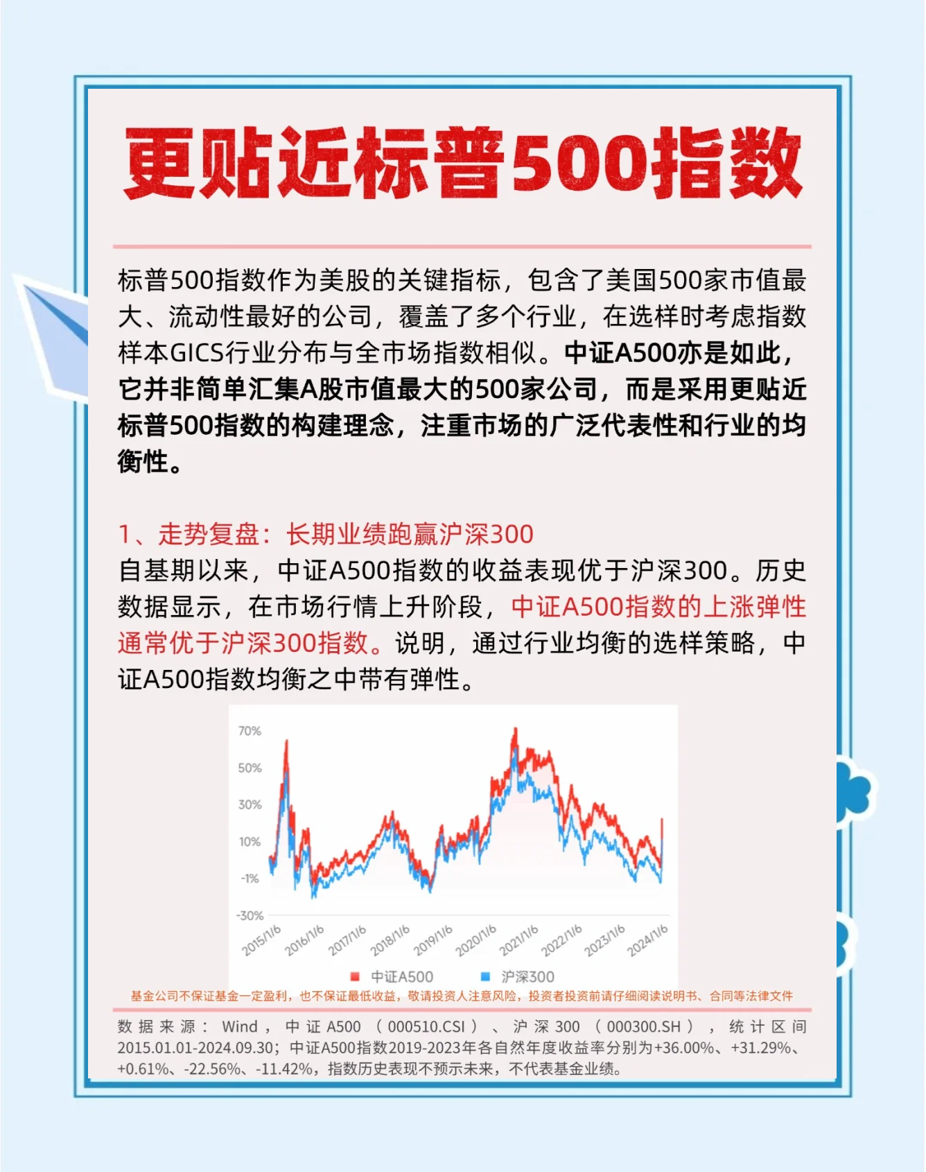标普500指数2月内部分化加剧 防御与股息策略成赢家