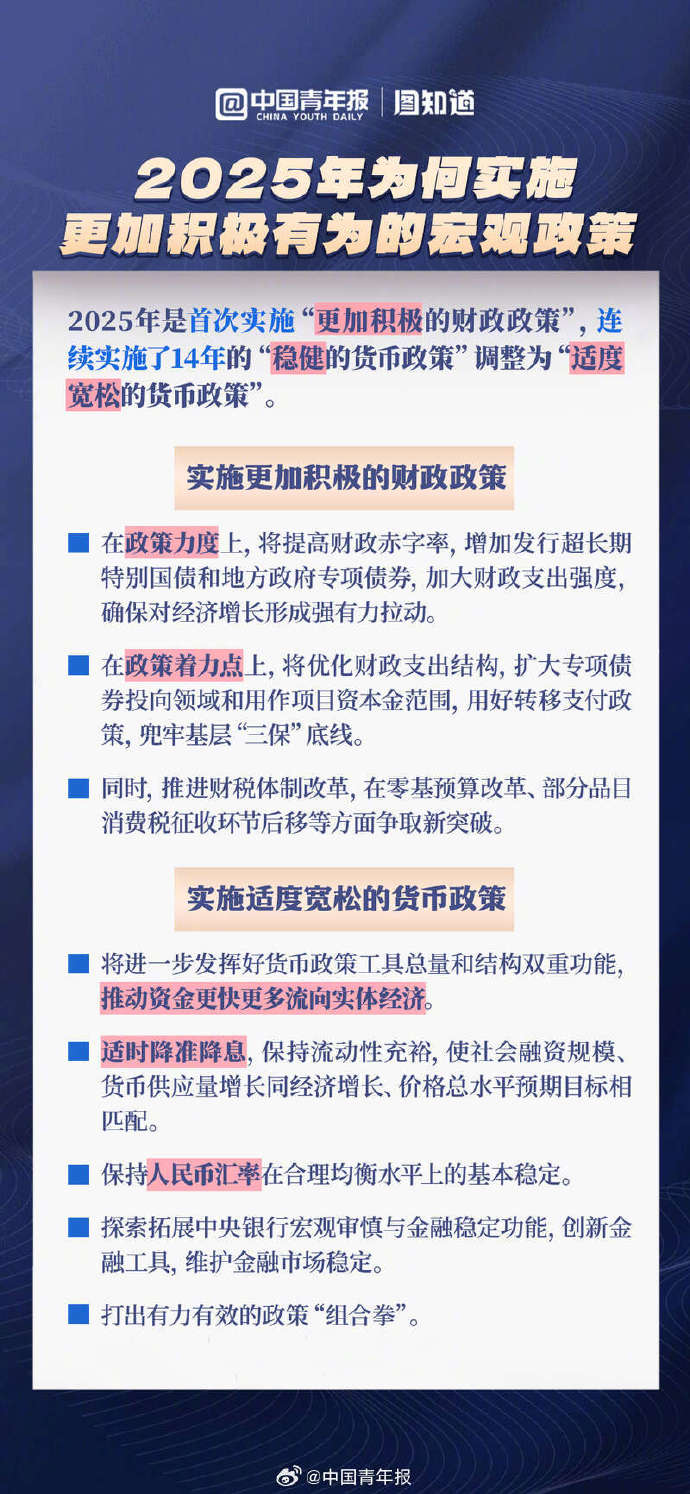 两会新华解码·政府工作报告|4.5%—5%, 2026年经济增长预期目标怎么看?