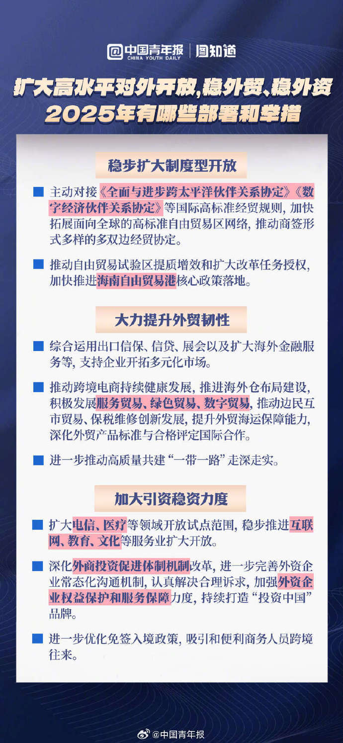 两会新华解码·政府工作报告|4.5%—5%, 2026年经济增长预期目标怎么看?