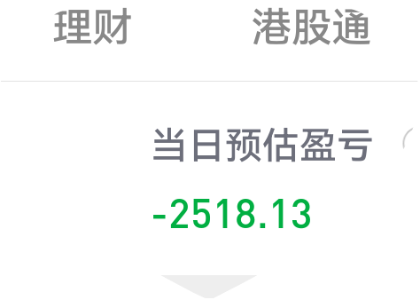 伦敦股市5日下跌