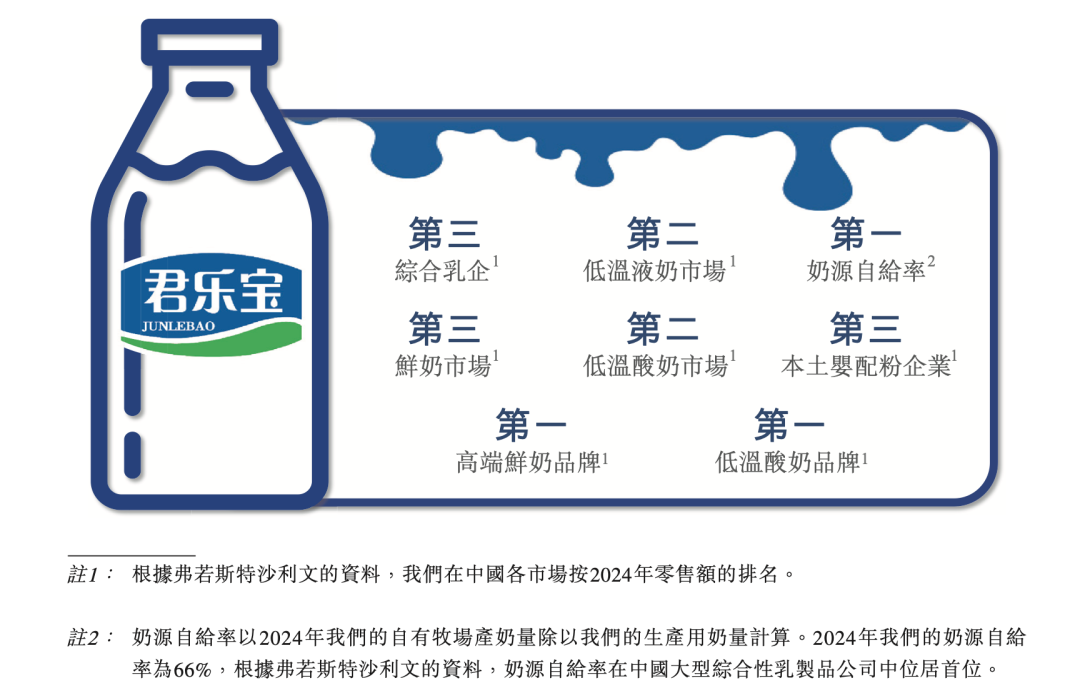 红板科技IPO二轮问询，招股书披露市场份额和排名准确性受关注