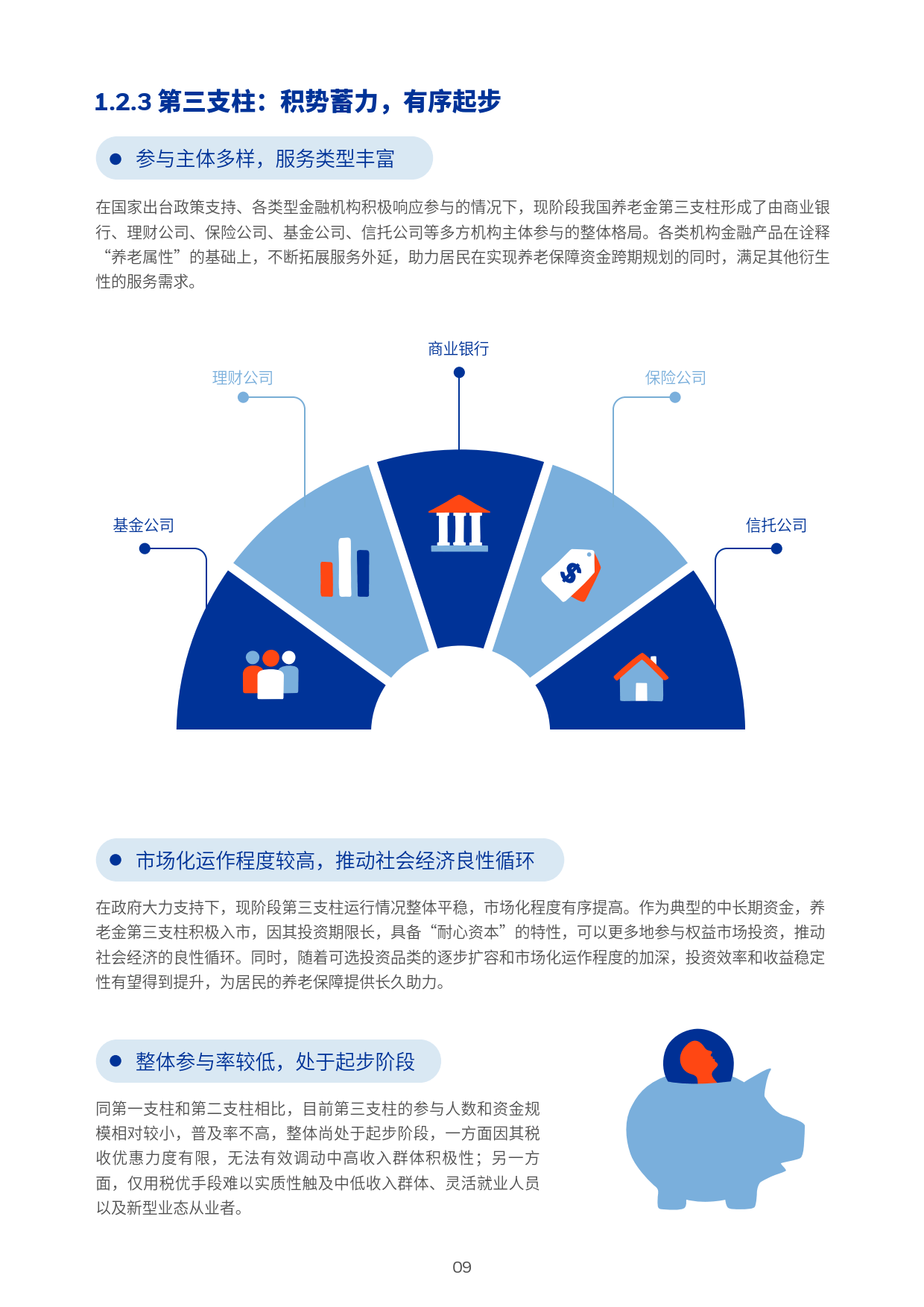 金融监管总局：推动更多金融改革开放措施在琼先行先试