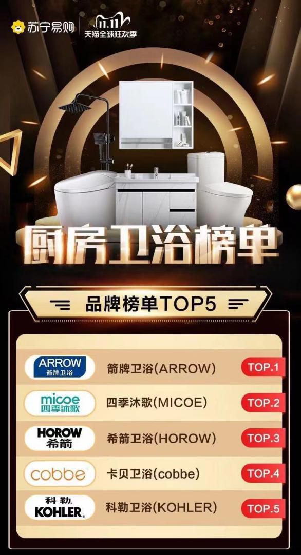 京东健康：2025年总收入同比增长26.3% 年度活跃用户2.18亿