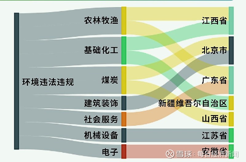 文投控股：子公司代位权纠纷案获进展 唐山诚成5600余万元索赔请求被一审驳回