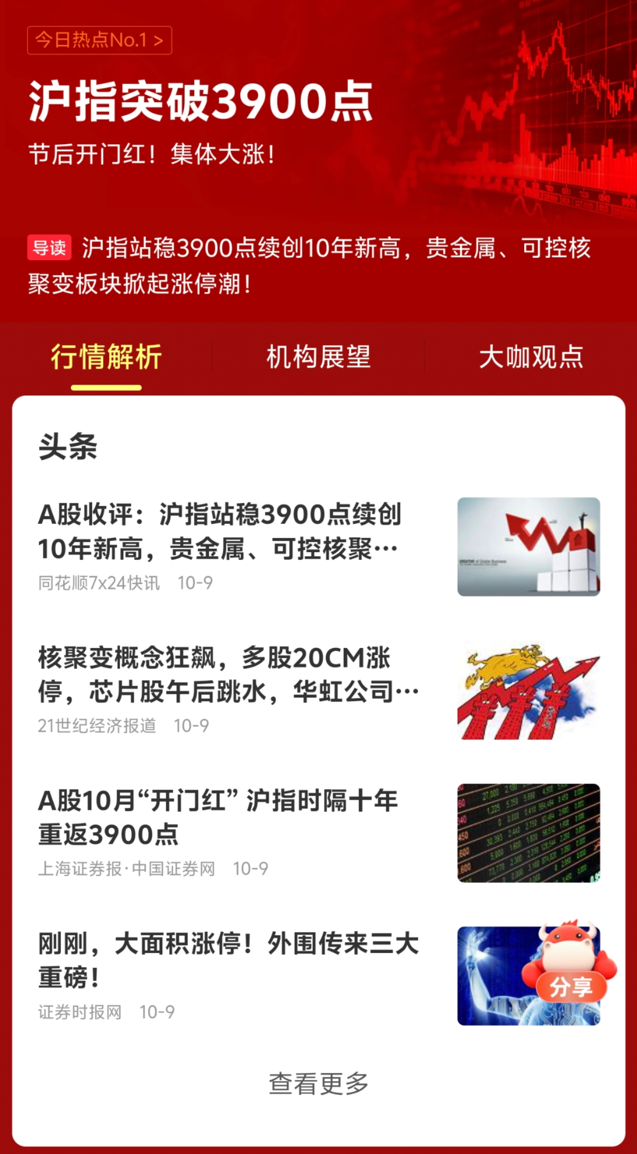 时隔十年上证指数重返3900点 四季度A股“开门红”