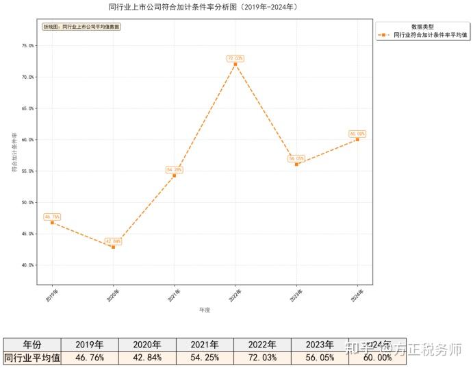 浙江华业披露三季度报告:研发与市场双轮驱动,业绩稳步增长