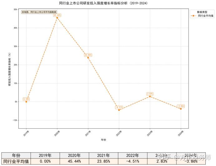 浙江华业披露三季度报告:研发与市场双轮驱动,业绩稳步增长