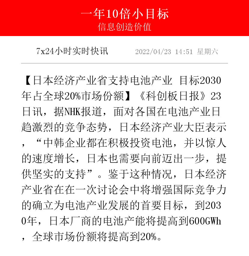 科创板“1+6”改革落地有多重意义