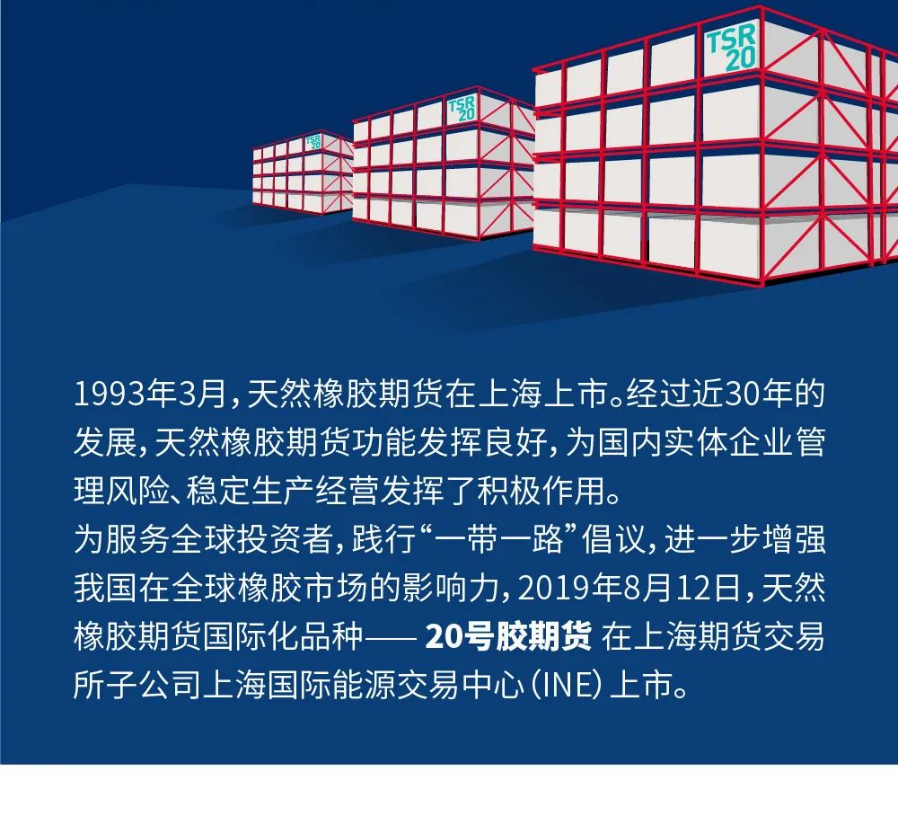 中国期货市场国际化进程稳步推进