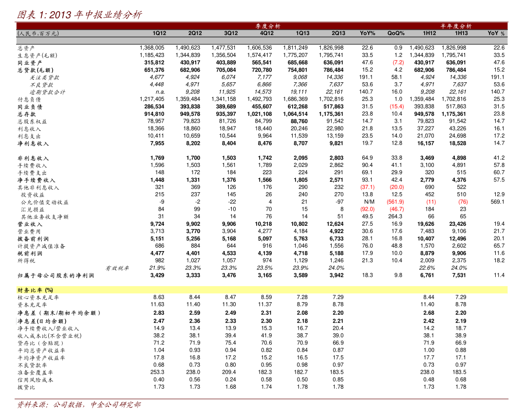 江苏金租：公司部分股权激励限制性股票将实施回购注销