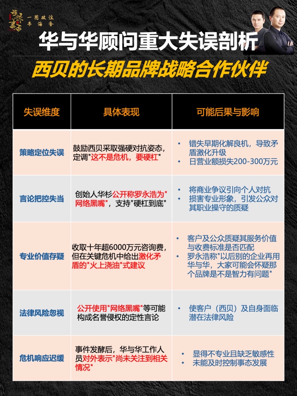 借“西贝事件”促预制菜规范 现存预制菜相关企业超7.7万家