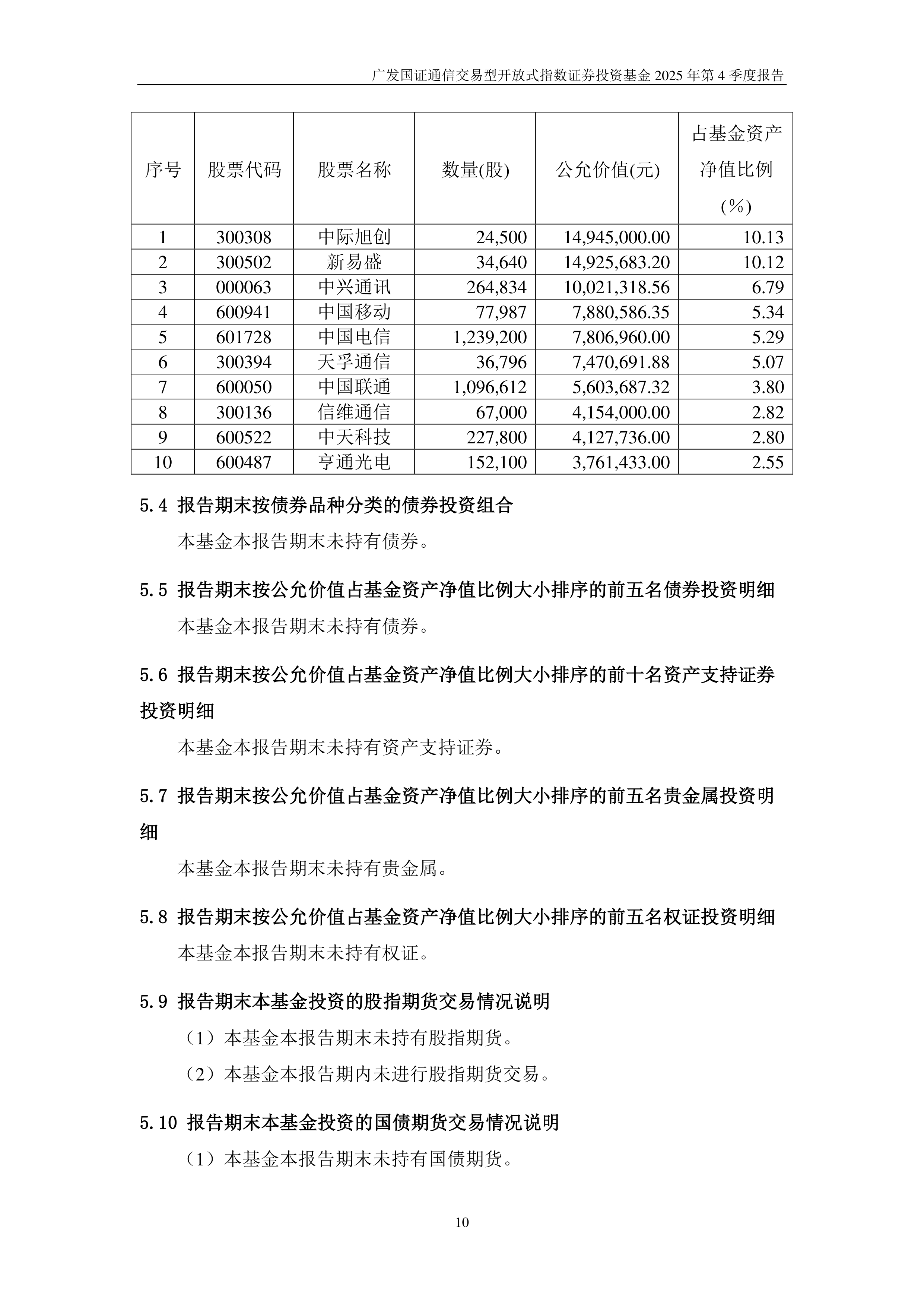 贵金属行情带火相关基金！白银期货基金单季度规模增超180%，多只有色主题产品份额翻倍
