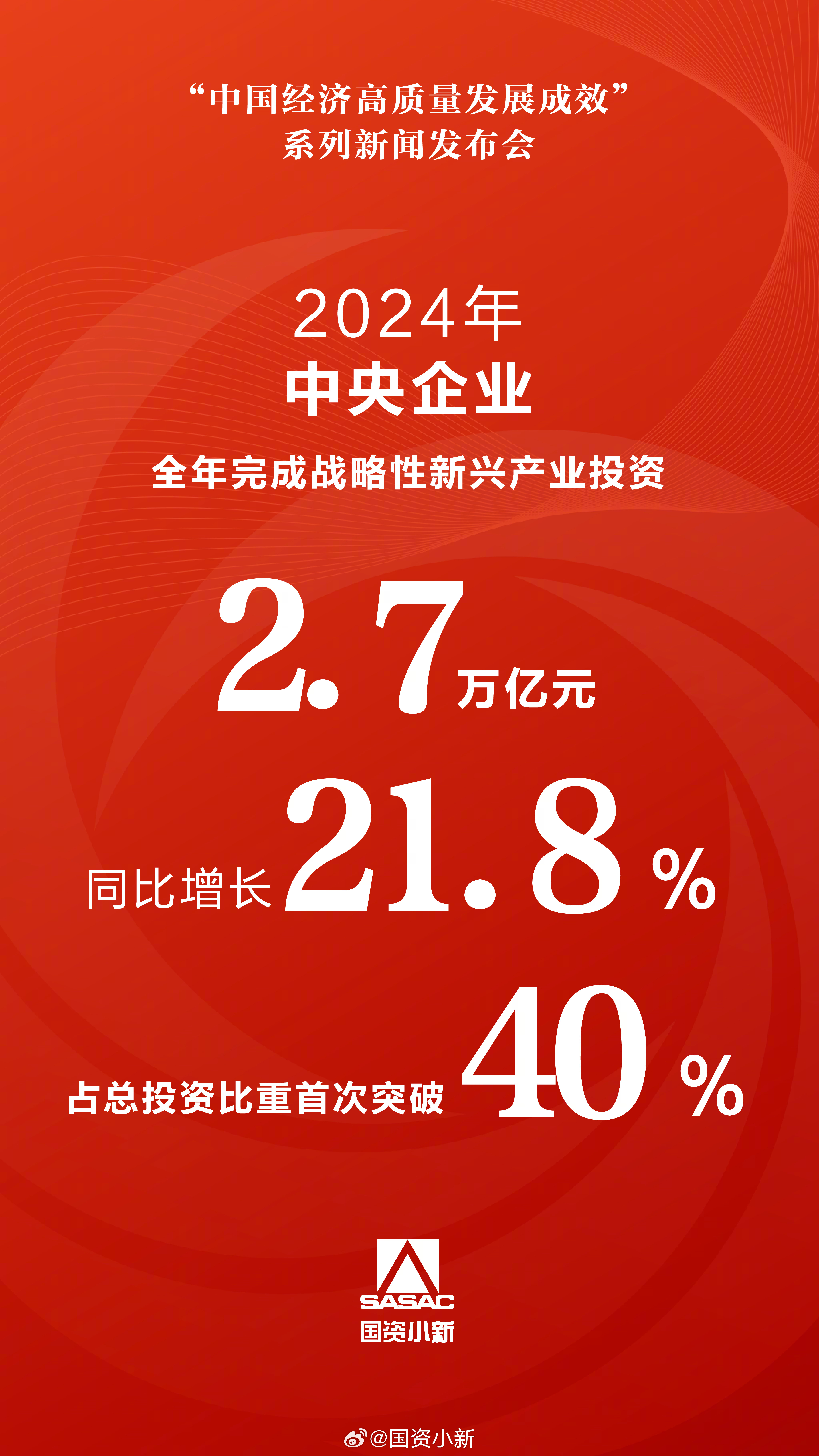 2025中国经济总量稳结构优 高质量发展成色更足