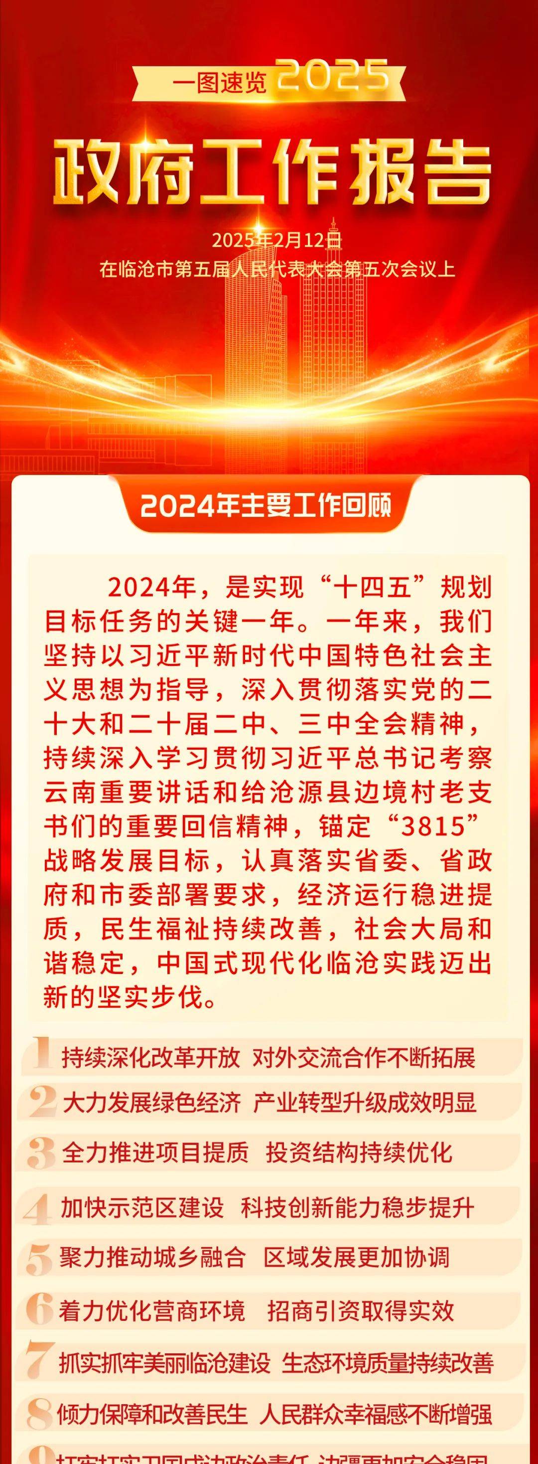 两会受权发布丨政府工作报告