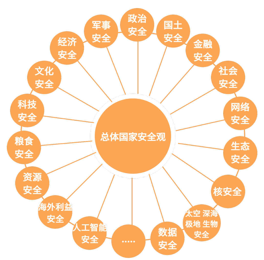 我国陆海空间要素全力支撑“十五五”重大工程建设