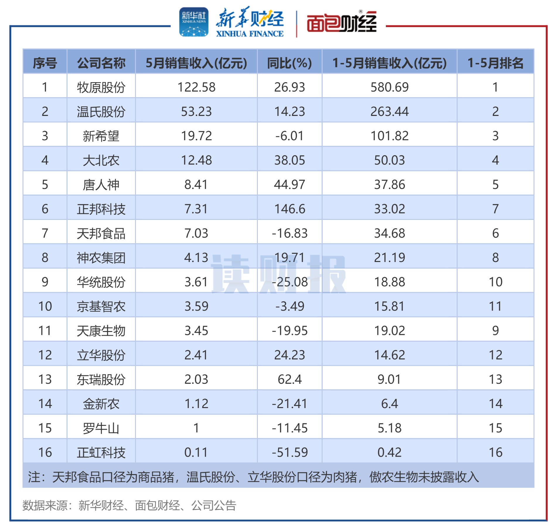 科锐国际2025年前三季营收破百亿 归母净利润同比增长62.46%