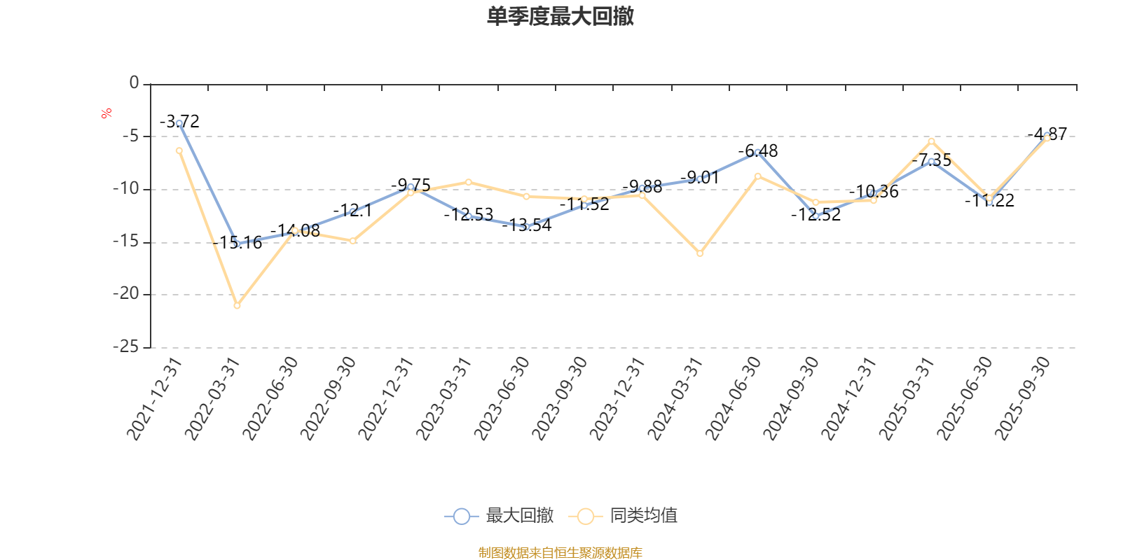 科锐国际2025年前三季营收破百亿 归母净利润同比增长62.46%