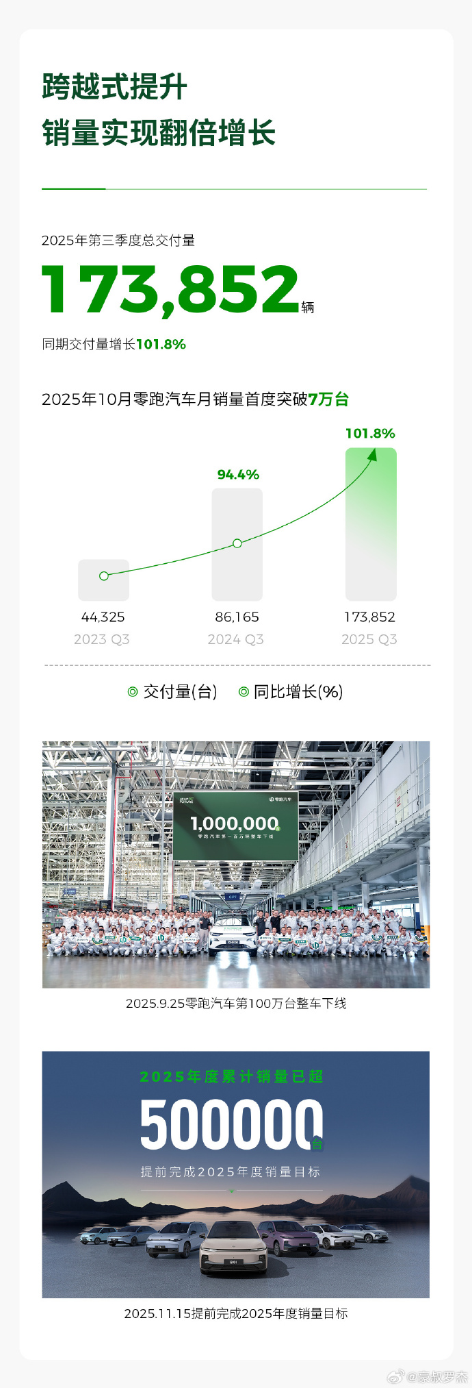 两融业务驱动业绩增长 上市券商利息净收入同比增逾五成