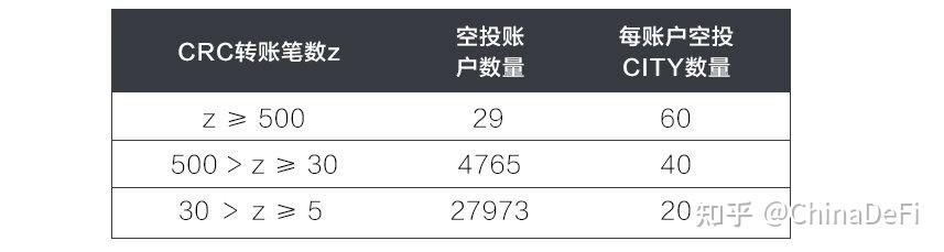 广期所2025年共处理异常交易行为229起 修订《广州期货交易所结算管理办法》《广州期货交易所违规违约处理办法》等5项业务规则