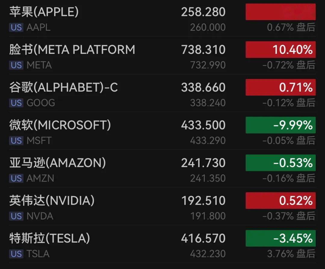 中创环保控制权变更落空 去年10月因消息刺激股价巨震