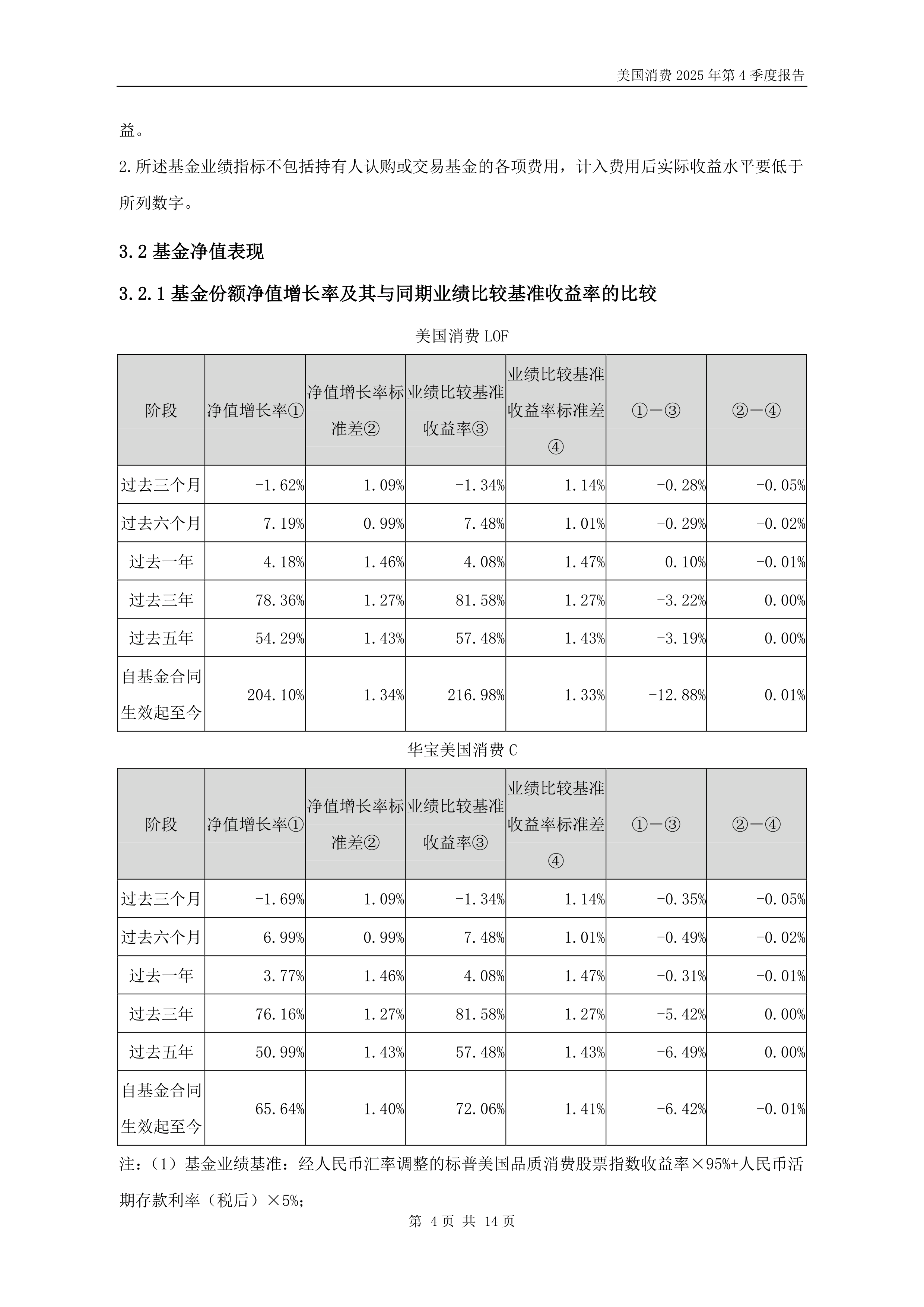 混合类产品收益领跑 最高年化8.51%！2025银行理财产品年度分析报告发布