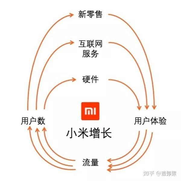 云顶新耀：与箕星药业达成资产收购协议 加速构建心血管领域商业矩阵