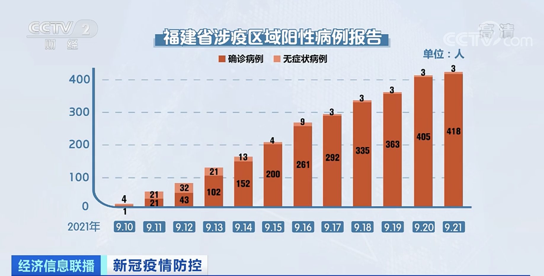 人社部：三项社会保险基金年底累计结余10.2万亿元