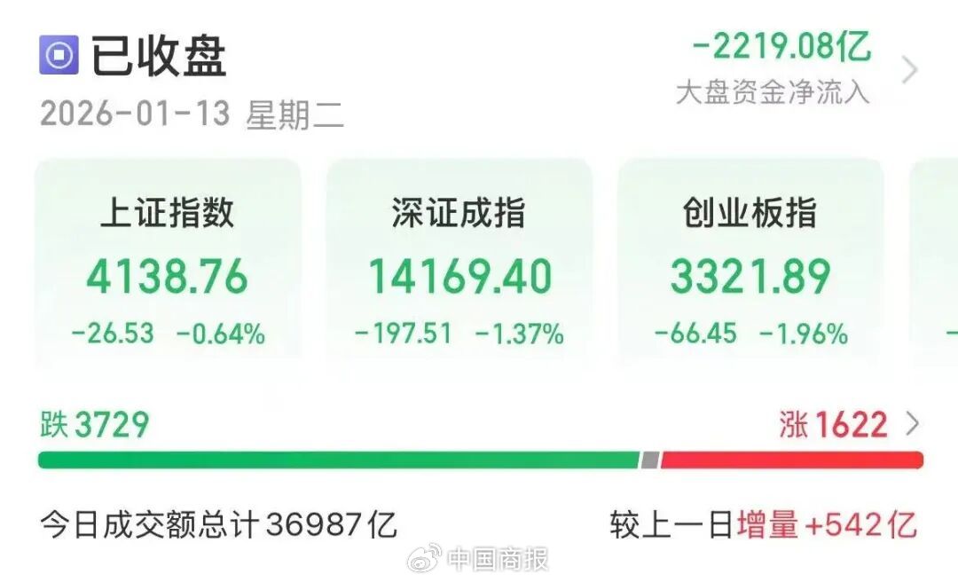 南向资金与上市公司回购给力 港股仍有上行空间