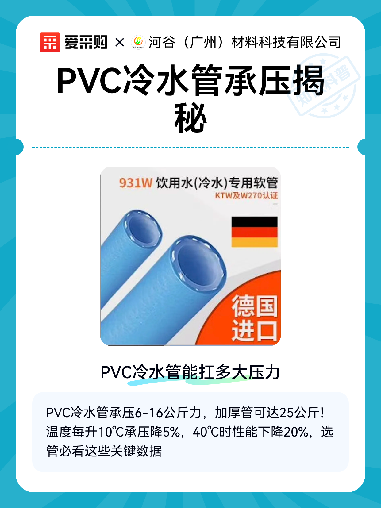 VC管理费不再“旱涝保收”！业绩、返投等不达标，LP要“扣钱”