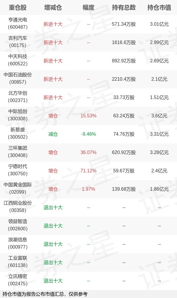 “政策+需求”双共振,电力板块逆势爆发,绿色电力ETF易方达(562960)标的指数涨超1%