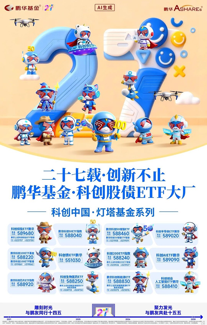 科创板最大募资IPO落地,半导体设备迎强催化,半导体设备ETF易方达(159558)持续获资金青睐