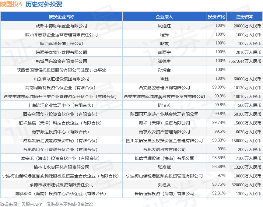 6月1日赫美集团涨停：天然气，共享经济，氢能源/燃料电池概念热股