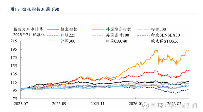 美股三大万亿级科技巨头接连启动上市,数字经济ETF鹏扬(560800)涨2.56%