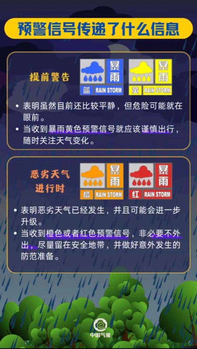 暴雨黄色预警：浙江福建等5省部分地区有大暴雨
